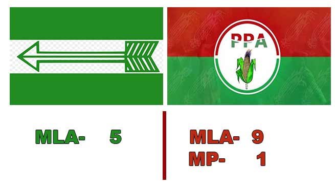 Arunachal elections: JDU and PPA released candidates lists