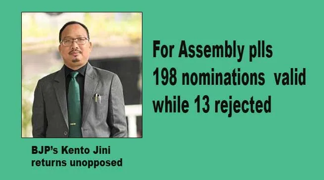 Arunachal polls: 198 nominations found valid, 13 rejected for assembly poll 