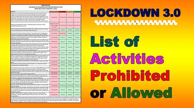 Lockdown 3.0- Read LIST of activities prohibited/ allowed across the country
