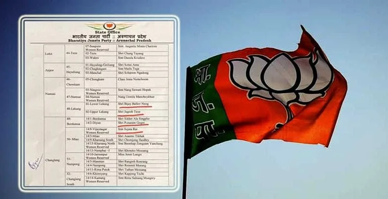 Arunachal: AAPSU condemns BJP for issuing ticket to no-indigenous