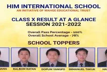 Itanagar: Students of HIM International School achieve excellent results in the class X CBSE exam