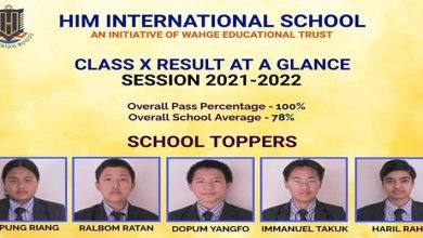 Itanagar: Students of HIM International School achieve excellent results in the class X CBSE exam