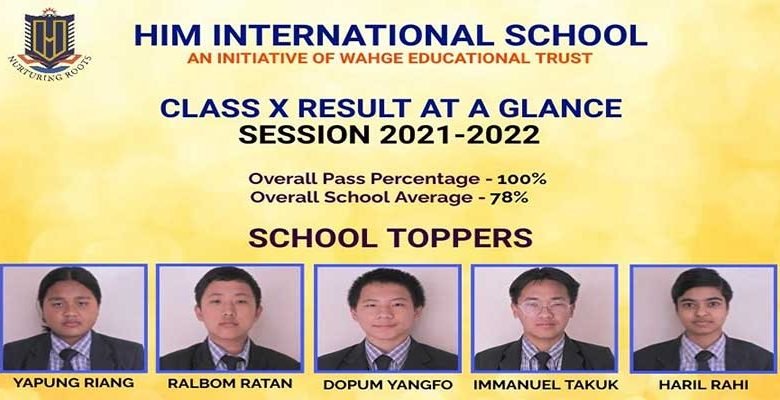 Itanagar: Students of HIM International School achieve excellent results in the class X CBSE exam