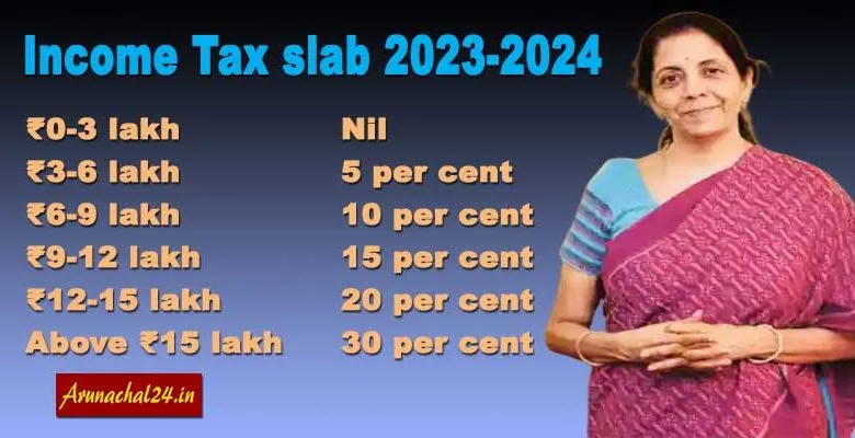 Budget 2023: Major Revamp in IT slabs for 2023-24