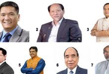Arunachal Pradesh CM Pema Khandu Tops List As Northeast’s Richest CM; Manipur’s CM N Biren Singh As Poorest CM