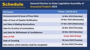 Arunachal Pradesh Assembly Elections 2024: Date and schedule are here