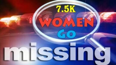 7.5K women go missing across Karnataka in last six months