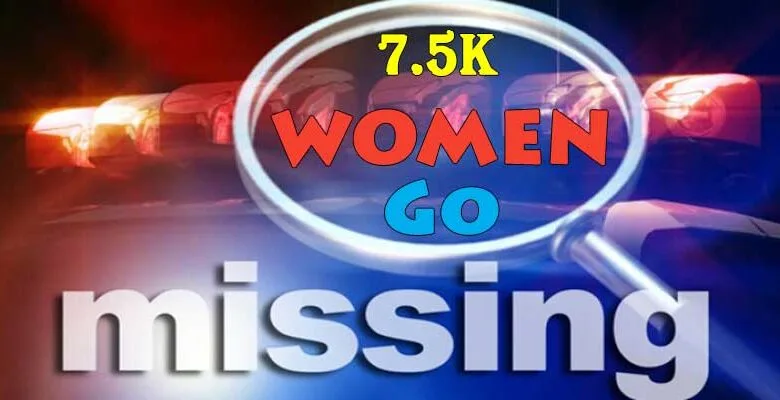 7.5K women go missing across Karnataka in last six months