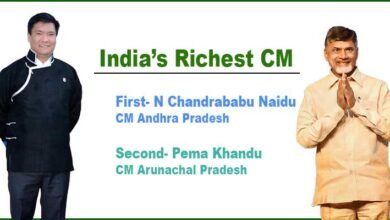 Arunachal CM Pema Khandu ranks as India's second richest CM: ADR report