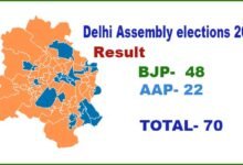 Read Analysis on the result of Delhi Assembly elections 2025