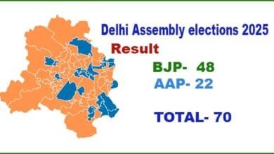 Read Analysis on the result of Delhi Assembly elections 2025