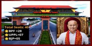 Assam: Hagrama Mohilary Returns to Power with BPF capture 28 Seats in BTC election