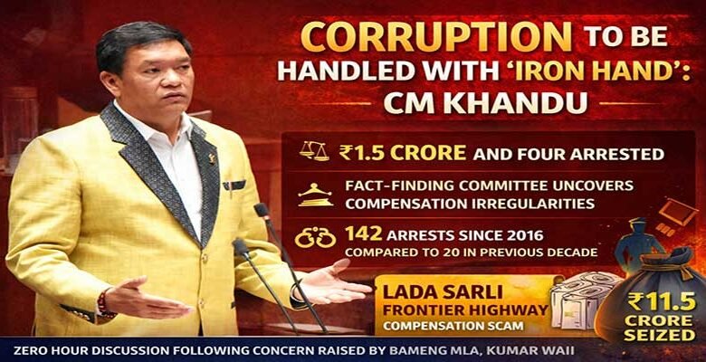 Arunachal: Corruption Will Not Be Tolerated: CM to Assembly