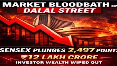 Sensex crashes 2,497 points; ₹12 lakh crore wiped out as oil surge, global tensions and banking shock trigger massive sell-off.