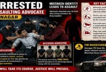 Arunachal: Advocate Attacked Near IG Park, 4 Arrested