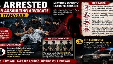 Arunachal: Advocate Attacked Near IG Park, 4 Arrested