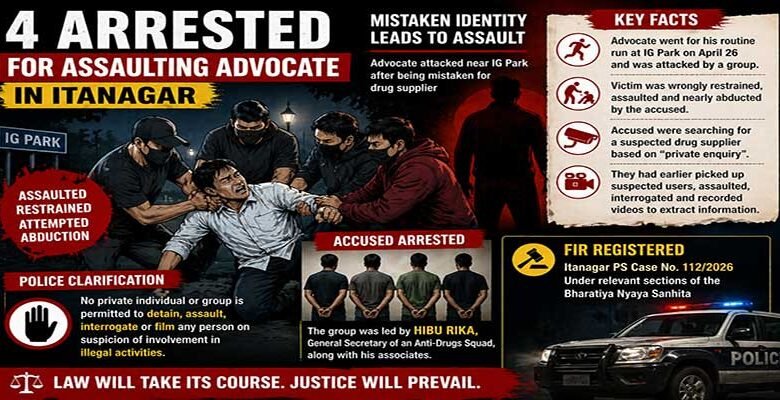 Arunachal: Advocate Attacked Near IG Park, 4 Arrested