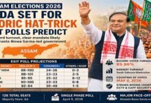 Exit Polls Predict Big Win for NDA in Assam