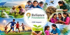 Reliance Foundation CSR Spending Rises to Rs 2,248 Crore in FY26