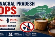Arunachal Pradesh Records Highest Alcohol Consumption in India: NFHS-6