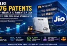 Jio Emerges as India’s Patent Powerhouse with Record FY26 Intellectual Property Growth