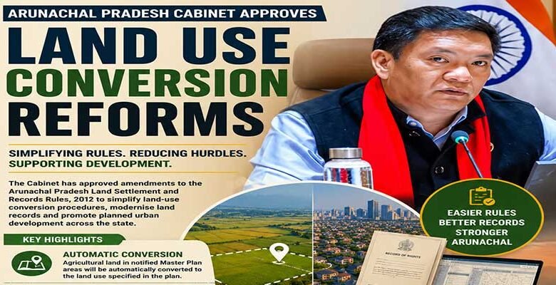 Arunachal Cabinet Simplifies Land Use Conversion Rules to Ease Development