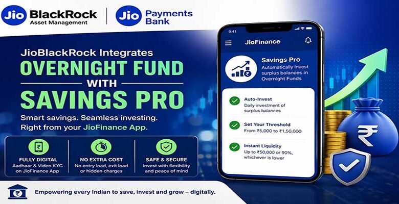 JioBlackRock Integrates Overnight Fund with Jio Payments Bank's Savings Pro