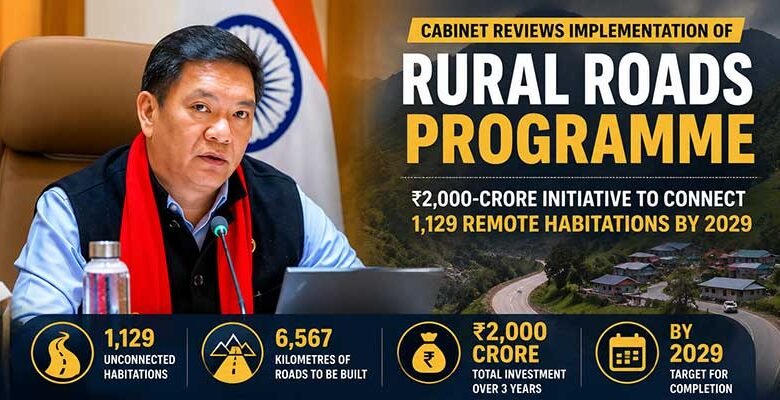 Cabinet Approves ₹2,000-Crore Rural Roads Programme to Connect Unserved Villages