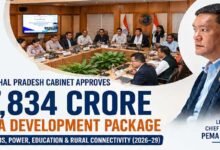Arunachal Cabinet approves ₹7,834 crore development package for roads, power, education and rural connectivity