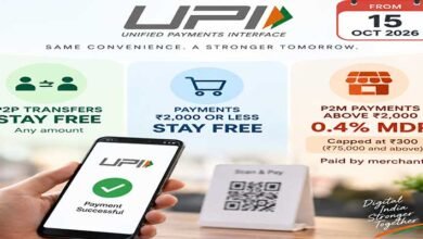 UPI MDR From October 15: 0.4% Charge on Specified P2M Payments Above ₹2,000